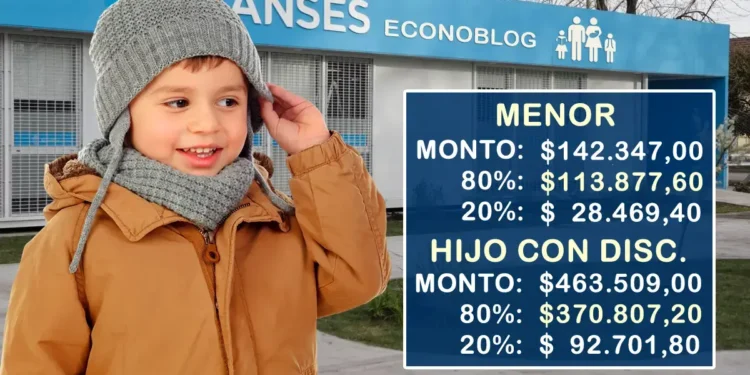 Anses aumentará un 2,78% el plus por zona desfavorable en junio 2025