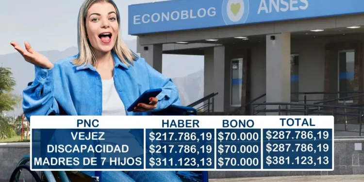 ¿De cuánto será el aumento de las pensiones no contributivas en julio?