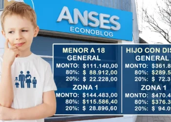 Se confirmó el aumento de la Asignación Universal por Hijo en julio