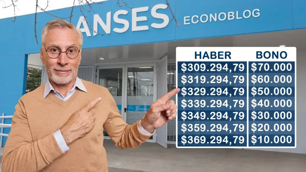 Anses inicia pagos a jubilados: ¿Cómo se calcula el bono?