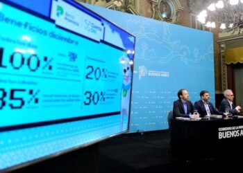 Banco Provincia ofrece descuentos y cuotas sin interés en vacaciones de invierno