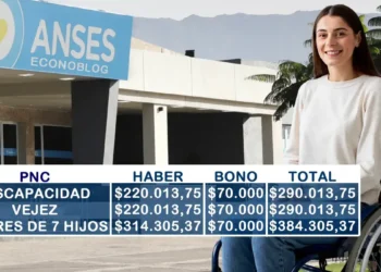 Anses confirma aumento en pensiones no contributivas y entrega de bonos