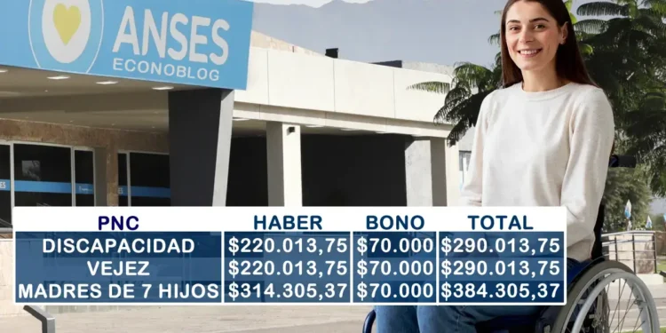 Anses confirma aumento en pensiones no contributivas y entrega de bonos