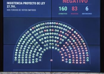 El Gobierno blinda veto de Milei a aumento de jubilaciones en el Congreso