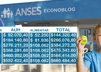 Anses confirma aumento en la AUH para septiembre: ¿cuánto cobrarán?