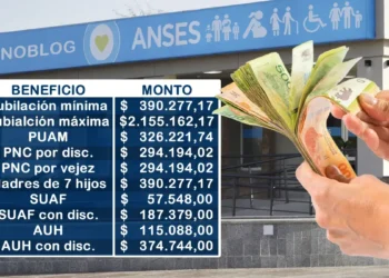 Se confirmó el aumento para jubilados y pensionados en septiembre