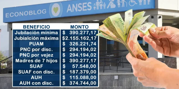 Se confirmó el aumento para jubilados y pensionados en septiembre