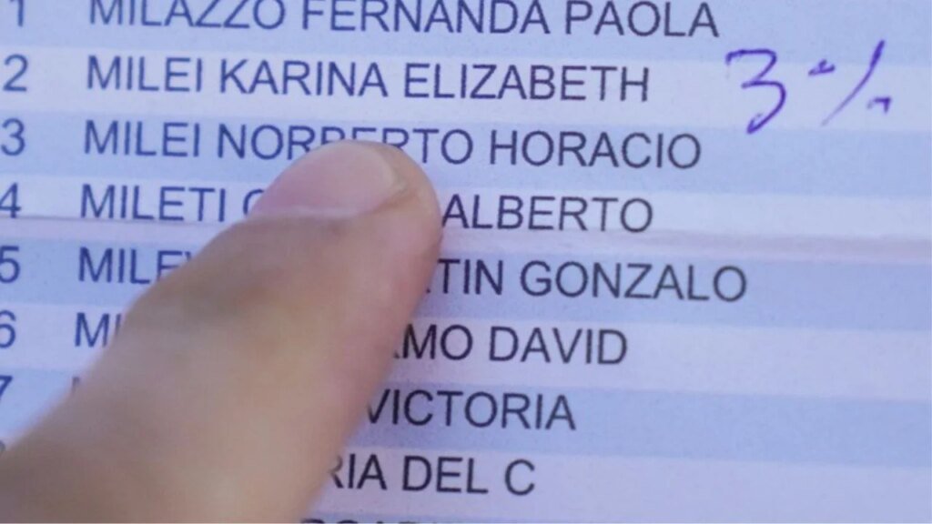 Inscripción misteriosa en el padrón electoral de Karina Milei sorprende en Buenos Aires