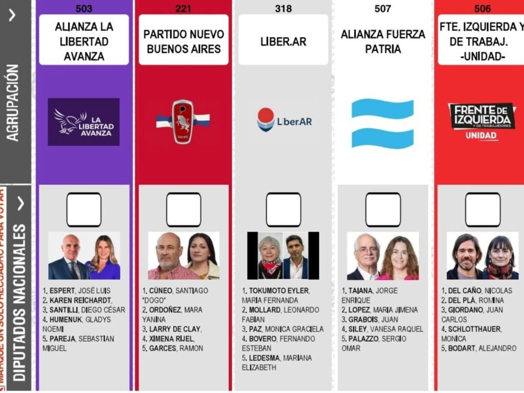 La Cámara Nacional Electoral presenta la boleta única para las elecciones