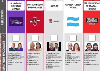 La Cámara Nacional Electoral presenta la boleta única para las elecciones