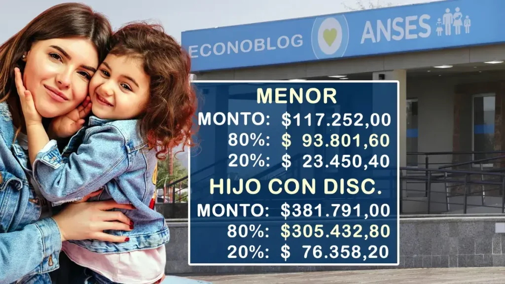 La Asignación Universal por Hijo tendrá un nuevo monto en octubre
