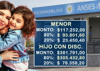 La Asignación Universal por Hijo tendrá un nuevo monto en octubre