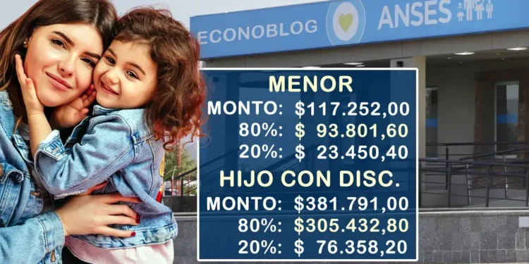 La Asignación Universal por Hijo tendrá un nuevo monto en octubre