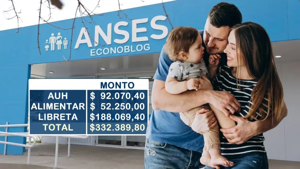Anses: ¿Cuánto se cobrará en septiembre por la AUH y la Tarjeta Alimentar?