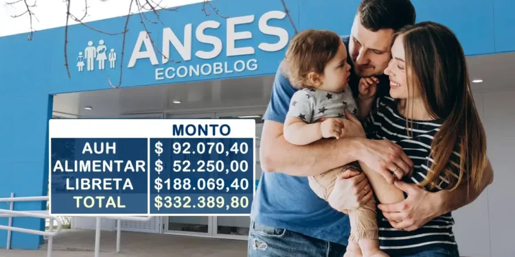 Anses: ¿Cuánto se cobrará en septiembre por la AUH y la Tarjeta Alimentar?