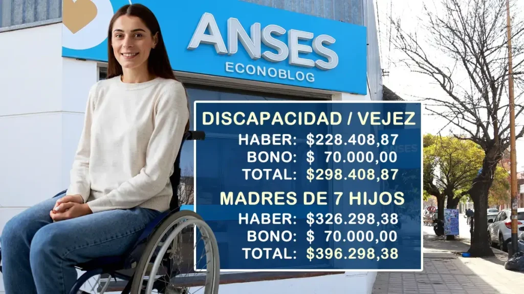 Se confirmó el aumento de las pensiones no contributivas para octubre