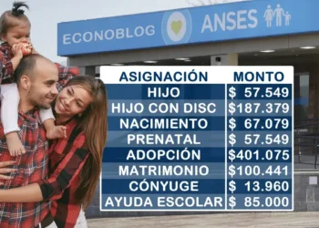 Se confirmó el aumento en las asignaciones familiares para octubre 2025