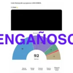 Fuerza Patria gana escaños en Buenos Aires, pero circulan datos erróneos