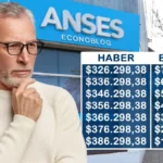 Se confirmó el bono para jubilados y pensionados: ¿cuándo se paga?