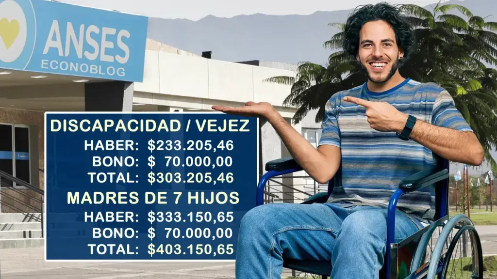 Se espera un aumento en las pensiones no contributivas en noviembre