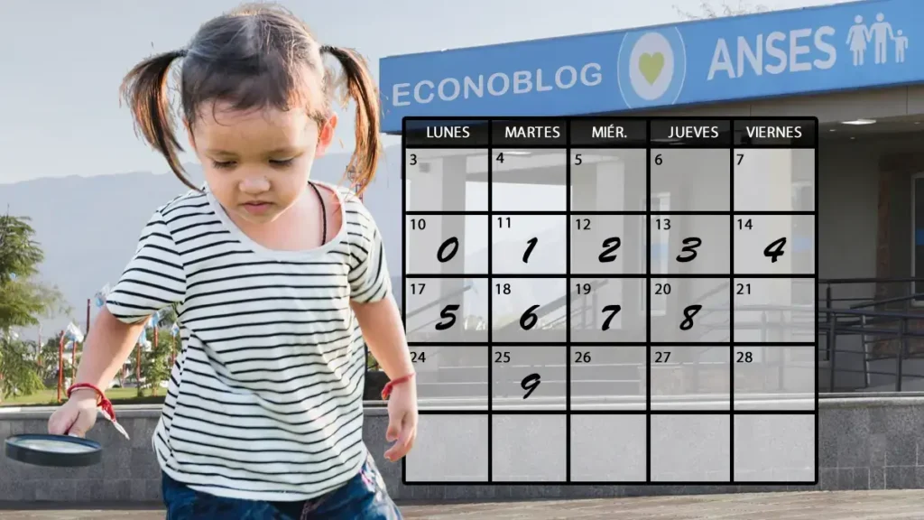ANSES confirma el calendario de pagos de la asignación por hijo en noviembre