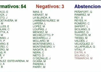 La Legislatura aprobó la creación del Servicio Penitenciario de la Ciudad de Buenos Aires