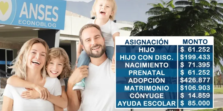 Anses confirmará aumento en las asignaciones familiares a partir de diciembre ¿Qué montos se esperan?