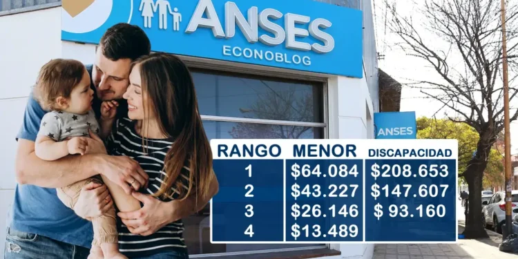 Aumento del 2,1% en asignación por hijo del SUAF: ¿cuánto se va a cobrar en febrero?