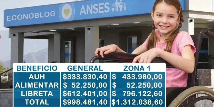 ANSES: ¿Cuánto se cobrará en enero por AUH con discapacidad y Tarjeta Alimentar?