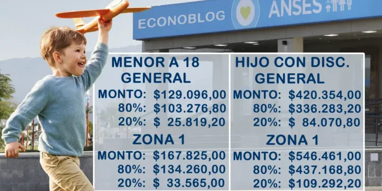Mi Anses actualiza la AUH con retenciones: ¿cuánto se cobrará en febrero?