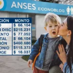 Aumentan las asignaciones del SUAF en marzo: ¿cuánto se cobrará esta vez?