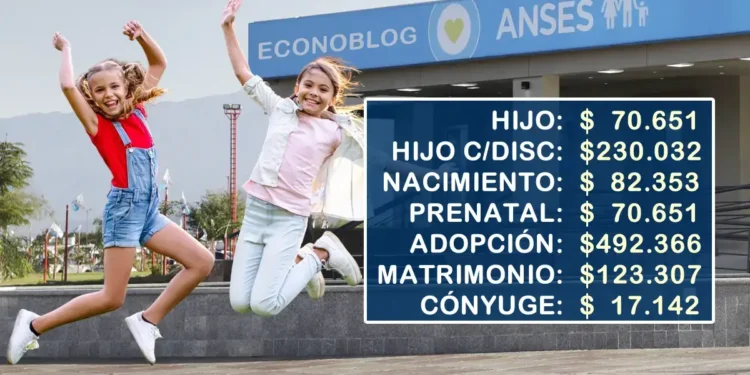 Aumento del 3,38% en el SUAF de Anses: ¿cuánto cobrarán las familias en mayo?