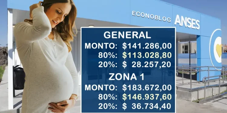 La Asignación por Embarazo se ajustará a $141.286 desde mayo, ¿cuánto se cobrará?
