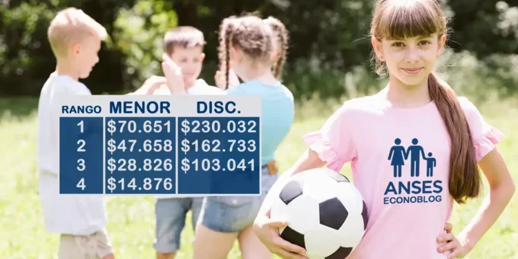 Aumento del 3,38% en el SUAF: ¿Cuánto se cobrará por la asignación por hijo en mayo?