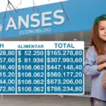 Anses anuncia aumento de AUH en mayo: ¿cuánto cobrarán las familias con Tarjeta Alimentar?