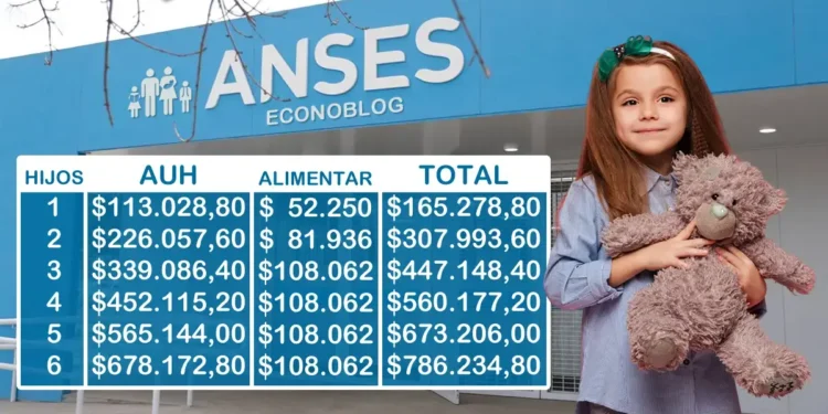 Anses anuncia aumento de AUH en mayo: ¿cuánto cobrarán las familias con Tarjeta Alimentar?